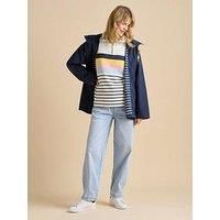 Navy Rain Jacket