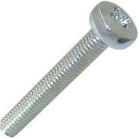 m3 x 20mm pan head screws x 2 packs (50 screws)