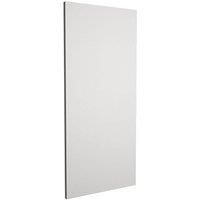 Clad On Wall Panel for High Gloss Slab White, Handleless White Gloss or Gloss Slab White