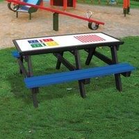 NBB Recycled Furniture NBB Map Activity Top Recycled Plastic Table with Benches - Blue