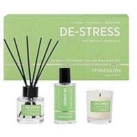 STONEGLOW CANDLES LONDON Wellbeing - De-Stress - Gift Set