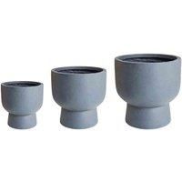 Ivyline Set of 3 Dallas Outdoor Planters in Charcoal - Frost Resistant Plant Pots - Small D24cm x H24cm, Medium D30cm x H30cm, Large D37cm x H37cm