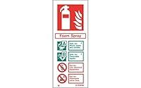 Sign FOAM SPRAY White (W6361M)