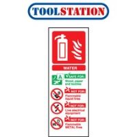 Fire Extinguisher Sign Water