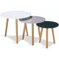 Heartlands Sandon High Gloss Nest of Tables White, Grey & Black