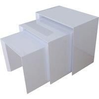 Heartlands Forrest Nest of Tables High Gloss White