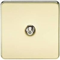 KnightsBridge SAT TV Outlet 1G Screwless Polished Brass Non-Isolated Wall Plate