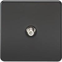 KnightsBridge SAT TV Outlet 1G Screwless Matt Black Non-Isolated Wall Plate