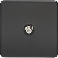 KnightsBridge SAT TV Outlet 1G Screwless Matt Black Non-Isolated Wall Plate