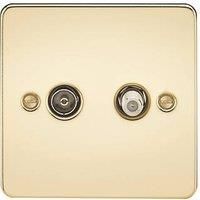 KnightsBridge Flat Plate TV and SAT TV Outlet (isolated) - Polished Brass