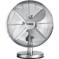 Tower T605000 Metal Desk Fan with 3 Speeds, Automatic Oscillation, 12”, 35W, Chrome