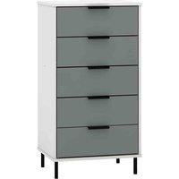 Seconique Madrid 5 Drawer Narrow Chest in Grey/White Gloss