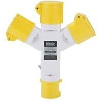 pti 3 Way Adaptor 110 Volt 16 Amp brand new