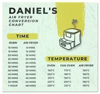 The Personalised Memento Company Personalised Air Fryer Glass Chopping Board