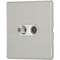 Contactum Lyric 2-Gang Coaxial TV & F-Type Satellite Socket Brushed Steel with White Inserts (878RP)