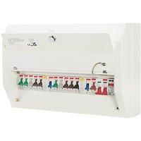 Contactum Defender 1.0 18-Module 10-Way Populated High Integrity Dual RCD Consumer Unit with SPD (829HA)