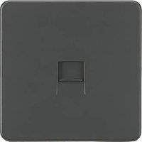 KNIGHTSBRIDGE ANTHRACITE SCREWLESS Switches & Sockets BLACK Insert + USB
