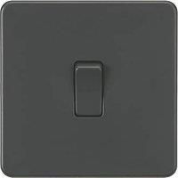 KnightsBridge Screwless 20A 1G DP Switch - Anthracite