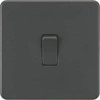 KnightsBridge Screwless 20A 1G DP Switch - Anthracite