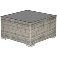 Outsunny Patio Wicker Coffee Table w/ Glass Top Suitable for Garden Backyard