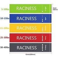 5 Set Resistance Bands With Carry Bag