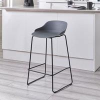 Julian Bowen Set Of 2 Rocco Stools - Dark Grey