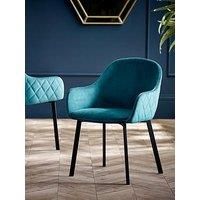 Julian Bowen Set of 2 Lima Dining Chairs-Teal Velvet, One Size