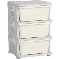 ZONEKIZ Kids Storage Units with Drawers 3 Tier Chest Vertical Dresser Tower Toy Organiser for Nursery Playroom Kindergarten White