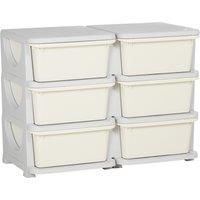 ZONEKIZ Kids Storage Units with 6 Drawers, 3 Tier Kids Toy Storage Organizer, Vertical Dresser Tower for Nursery Playroom Kindergarten, Cream