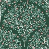 https://www.burton.co.uk/product/bobbi-beck-eco-friendly-arch-flower-and-leaf-wallpaper_p-2678c09e-941d-4fbe-9399-14a8dd79ae16£colour=Green&size=One%20Size