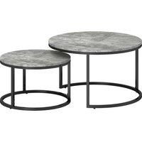 HOMCOM Industrial Nesting Coffee Table Set of 2, Round Coffee Tables, Living Room Table with Faux Cement Top and Steel Frame