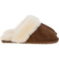 Classic Suede Sheepskin Slippers