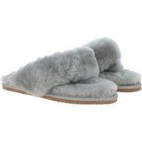 Luxury Sheepskin Flip Flops