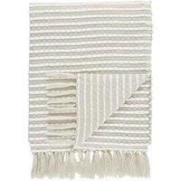 Bianca 200 Thread Count Temperature Controlling TENCEL™ Lyocell King Fitted Sheet White