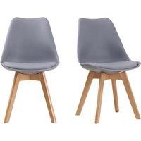 Vichy Set of 2 Dining Chairs