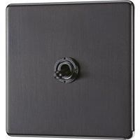 LAP 20A 16AX 1-Gang 2-Way Toggle Switch Slate Grey (358KJ)