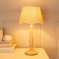 https://www.burton.co.uk/product/valuelights-victoria-light-wood-table-lamp-with-linen-scallop-trim-tapered-shade-bulb_p-4f40fe0c-8379-459e-8a9a-7e785bf21b59£colour=White&size=One%20Size