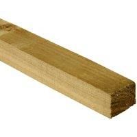 Treated Sawn Kiln Dried Timber - 45mm x 45mm x 3.6m