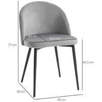 Homcom Contemporary Dining Chairs, Grey