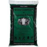 Wool Compost For Veg And Salads
