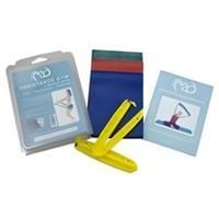 Fitness Mad Resistance Band Kit 3 Strengths of Band and handles (Red, Green, Blue)