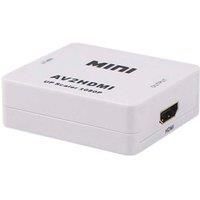 Gardenature HDMI Convertor for Bird Box Cameras