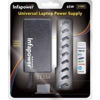 Infapower P033 65W Laptop Automatic Power Supply