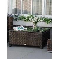 Sol 72 Outdoor Kirtley Coffee Table Sol 72 Outdoor Colour: Black  - Black - Size: 39cm H X 85cm W X 50cm D