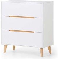 Julian Bowen Alicia Retro Inspired White Bedroom Range - Bedside Chests Wardrobe