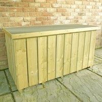 Planed Log Box