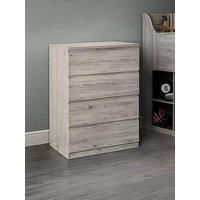 JUPITER GREY/OAK WARDROBE CHEST OF DRAWERS BEDSIDE TABLE CABINET NIGHT STAND