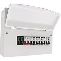 MK Sentry 12-Module 7-Way Populated High Integrity SPD Enclosure Kit Consumer Unit with SPD (127PG)