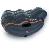 New Image FITT Curve