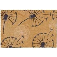 Likewise Recylon 75 x 50cm Indoor Mats - 6 Designs Available